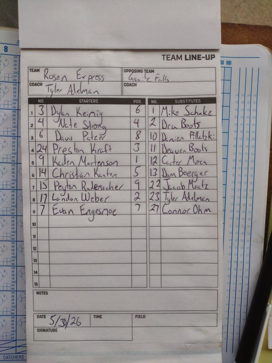 RosenExpress's tweet photo. Rosen's lineup at Granite Falls. First pitch slated for 7. https://t.co/F7gfxY95Lj