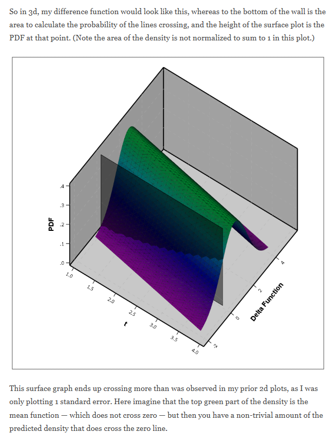 CrimeDecoder's tweet photo. And old blog post but a good one, how do you estimate whether a particular trait in individuals crosses (a question of interest in lifecourse criminology)

This post I discuss if you fit a function of time, how to tell if the two lines cross.

https://t.co/z304cov9ir https://t.co/GKwKvKysRR