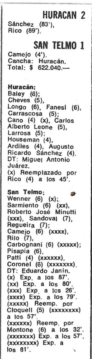 PCioccale's tweet photo. El 30/5/1976 hace 50 años el @CAHuracan derrotaba a @clubsantelmo 2 a 1. Muy Mala actuación del árbitro Busca. El #Candombero venía de derrotar en la semana a @BocaJrsOficial 3 a 1 .
@PrensaSanTelmo @Santelmofotos
@ImborrableTelmo https://t.co/ZXXcSUCEHX