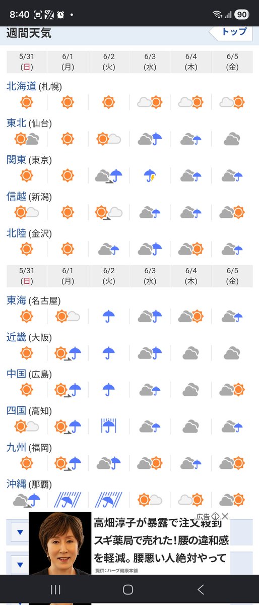 ree5940's tweet photo. おはようございます❗
３１日日曜日(赤口)
今日の山口県の天気は晴れ☀️
詳細は１番左の画像をご覧ください。

山口県注意報
強風

左の画像から
山口県天気
全国天気
週間天気
紫外線指数

【星座占い】
１位うお座♓️✨
２位双子座♊️
３位天秤座♎️ https://t.co/JecSfRxJad
