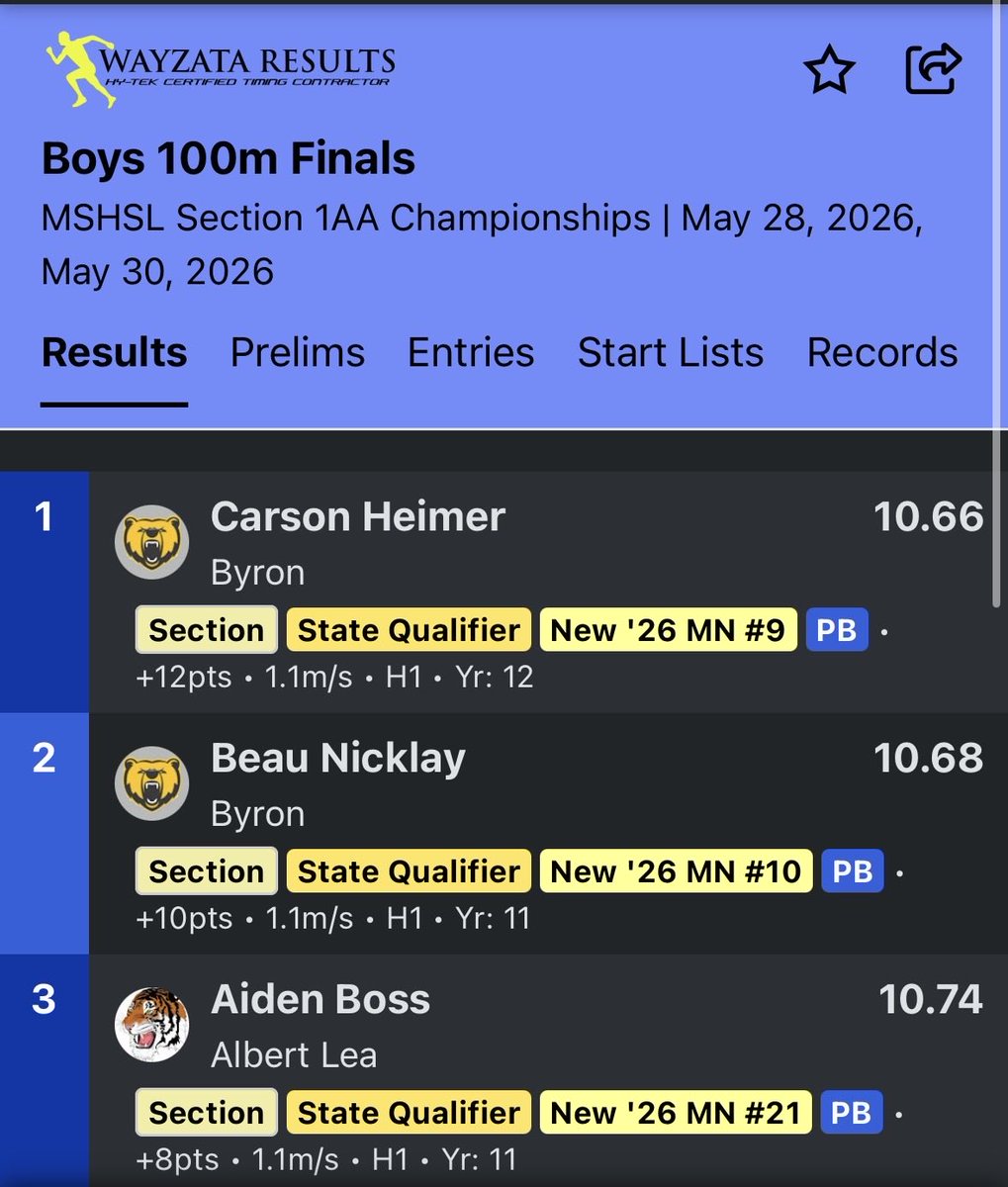 carson_heimer8's tweet photo. 10.66 100m https://t.co/fKRiLaP7hI