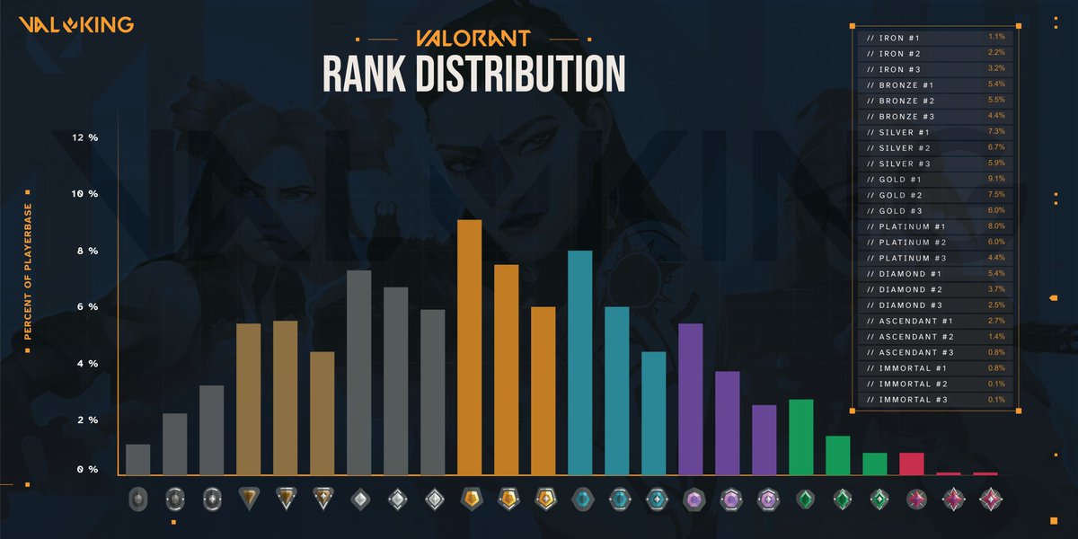Valking.gg tweet media