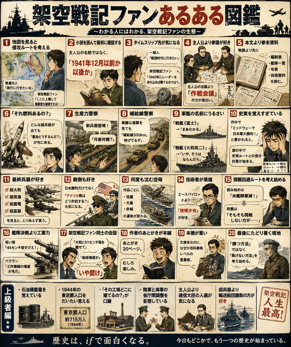 吉田親司：早川書房より最新刊「第二警察」発売中です！ tweet media