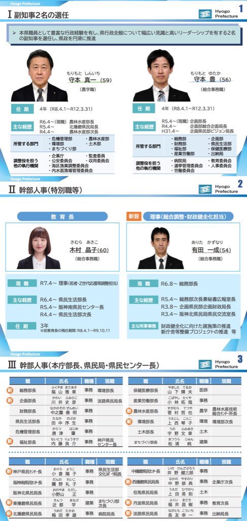ぐれお tweet media