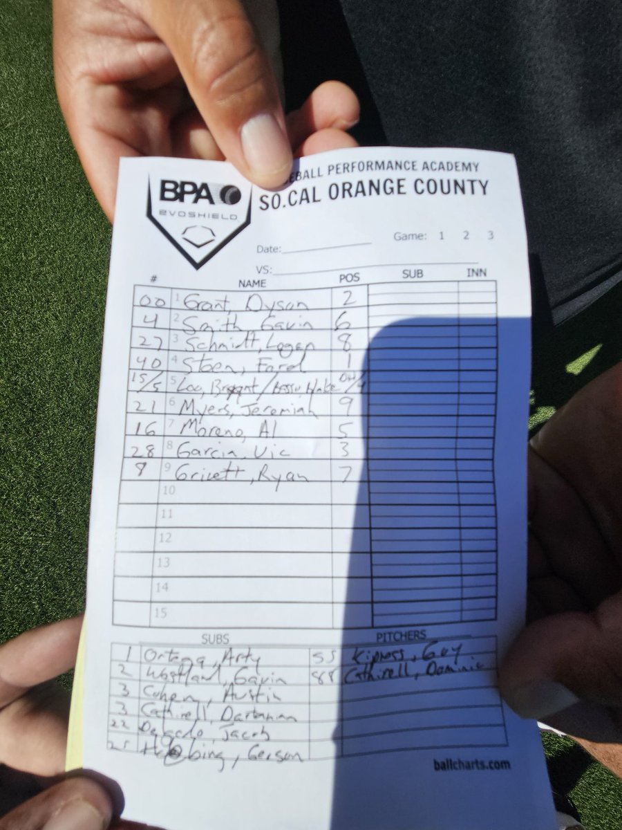 latsondheimer's tweet photo. The Ganesha starting lineup. Never seen a lineup card for a club program and high school program. This is either the future or the Apocalypse has arrived. https://t.co/FsjP0AqeDi
