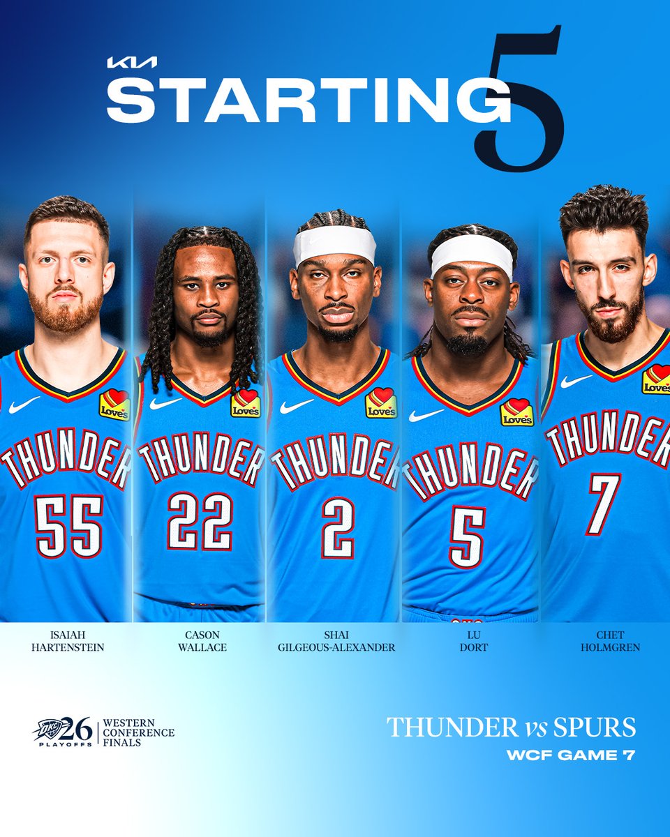 okcthunder's tweet photo. Let's go out and earn it 🤝

@Kia Electric Starting Lineups https://t.co/dVcy1BWKZk