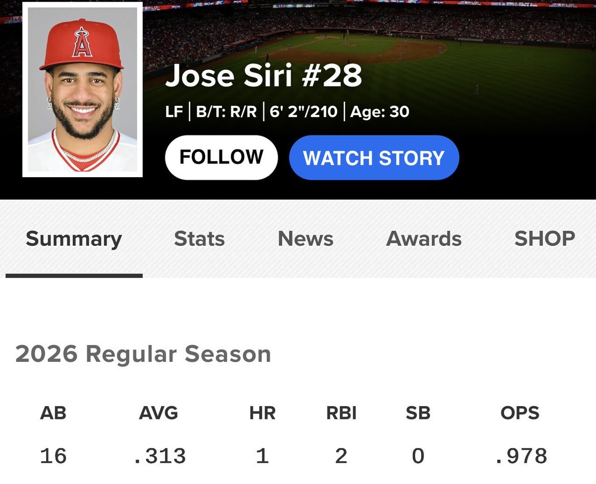 Why does God Hate The Mets? tweet media