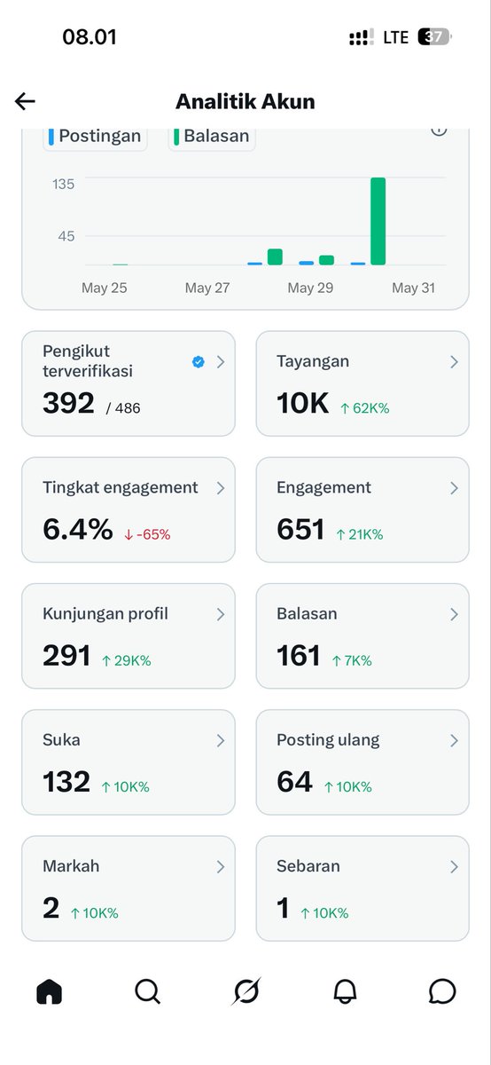 Rosiee tweet media