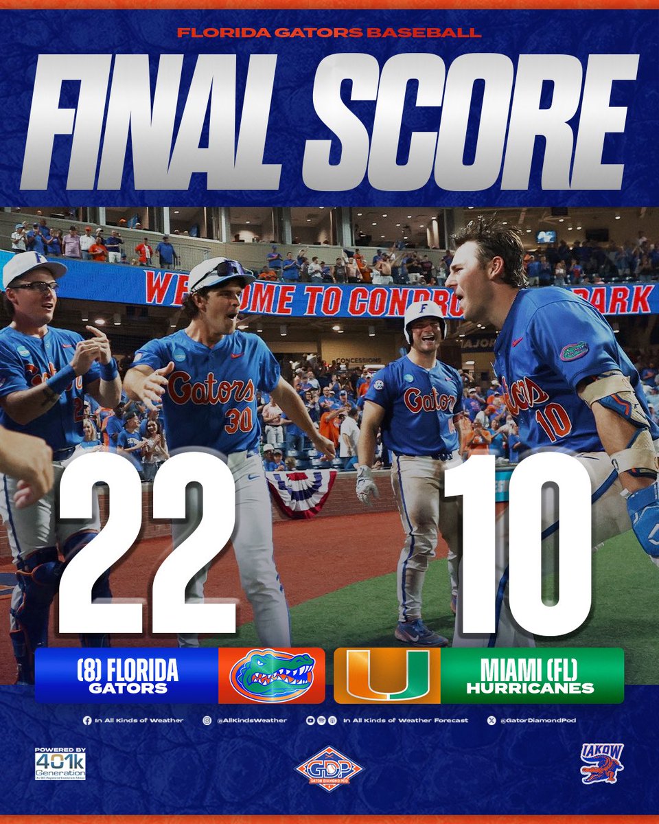 AllKindsWeather's tweet photo. Good morning, #GatorNation 😁 https://t.co/9Xzyb2SpNO