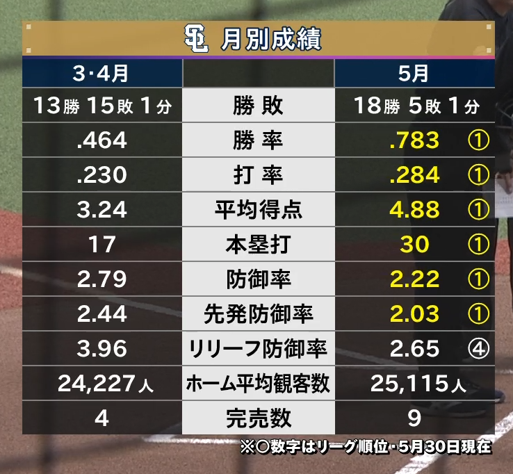 すいか tweet media