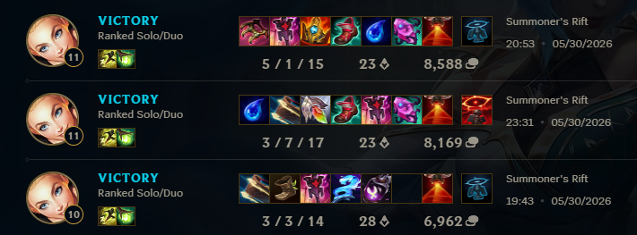 LightNReset's tweet photo. Here is how to build Enchanter Patch 26.11

- Run Guardian
- Knights Vow 
- Sorcery Secondary 

- Avg 1k Guardian DMG block/10min
- Getting Over 1k in value of both stats that Knights Vow provides 

If anyone tells you otherwise they don't want you to climb.

Dm for Coaching! https://t.co/cd8utuF2MF