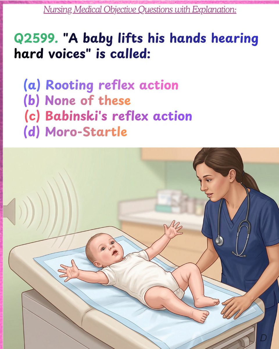 ExamO1187's tweet photo. Nursing Question- A baby lifts his hands hearing hard voices" is called:
(a) Rooting reflex action
(b) None of these
(c) Babinski's reflex action
(d) Moro-Startle
Learn more- https://t.co/esdRNY9NSU
#Pediatrics #NewbornCare #MoroReflex #NursingStudents #NCLEXPrep https://t.co/hy4kJlggY4