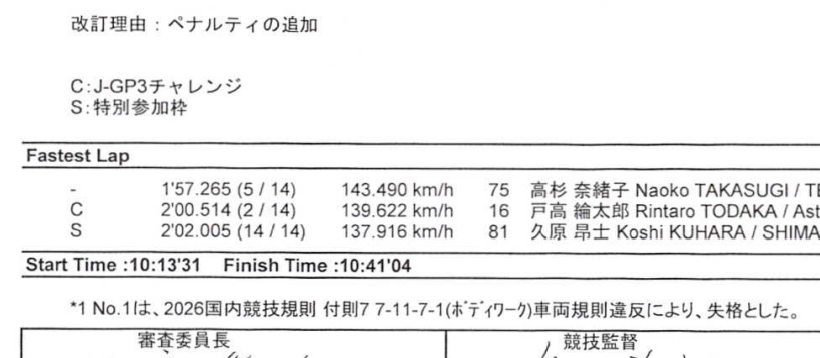 高原 tweet media
