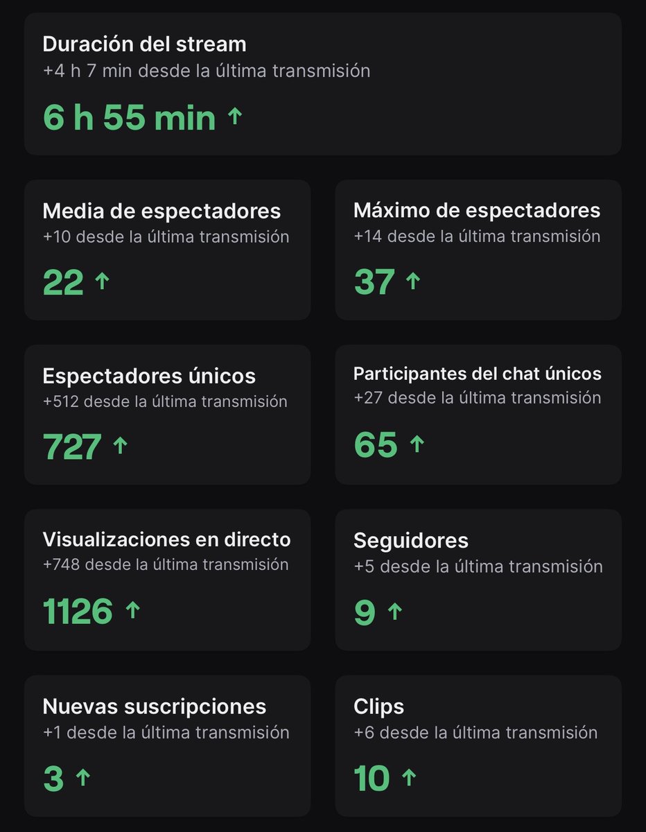 hector tweet media