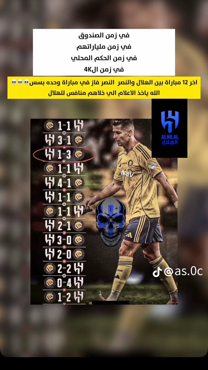 Check that 💙 tweet media