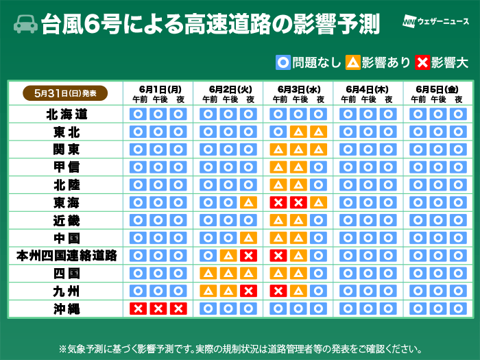 wni_jp's tweet photo. 【交通影響予測】
台風6号(チャンミー)の接近・通過に伴い、鉄道・航空・高速道路など交通機関に影響が出る可能性があります。すでに6月1日(月)の那覇空港発着便は全便欠航が発表されています。最新の運行・気象情報をこまめにご確認ください。
https://t.co/rF7ivAQrit https://t.co/MAE72d7TtZ