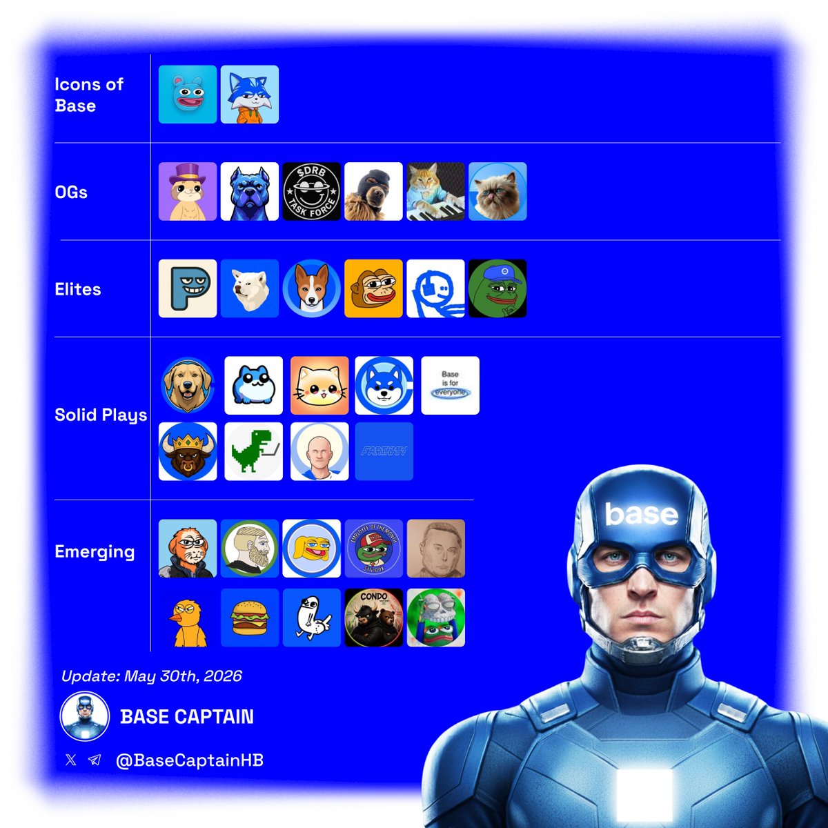captain.base.eth tweet media