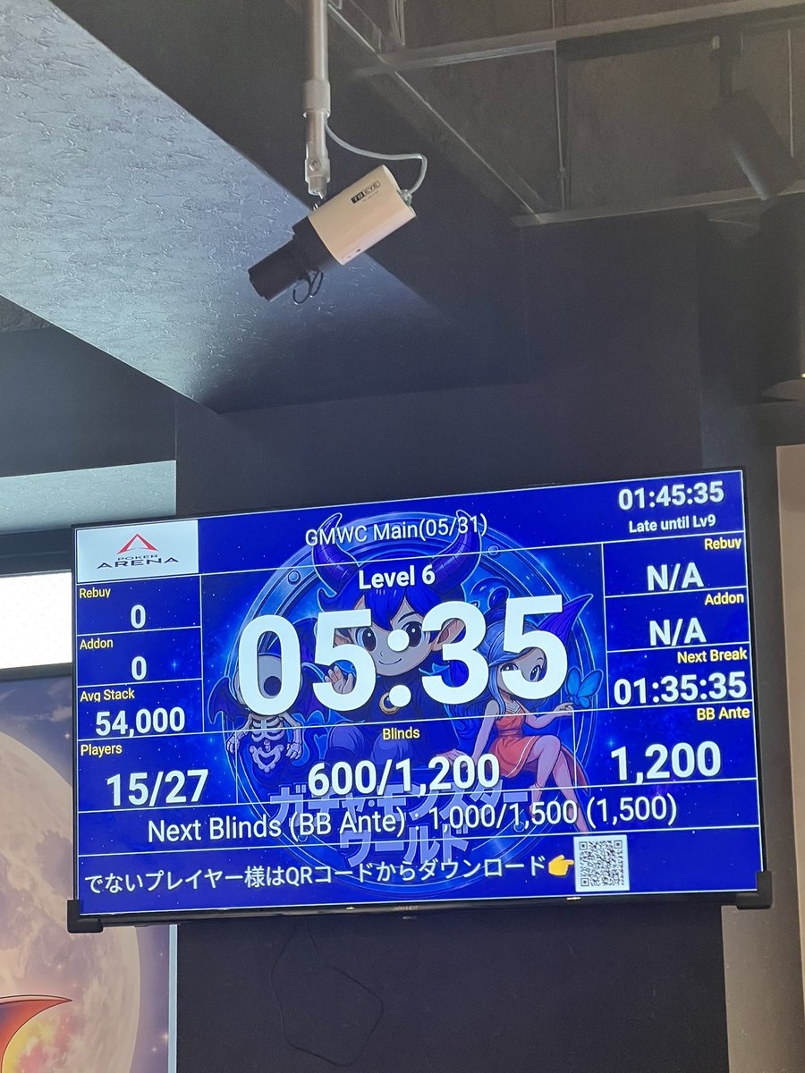 coenzymeQTR's tweet photo. 今日もちゃんとオッズ良きです🥹
ぜーんぜん今からでも、、、！！ https://t.co/bL3OoRxilO