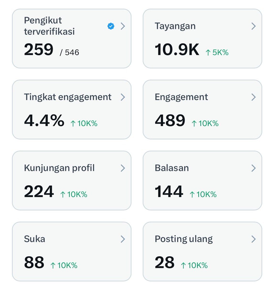 dav1do tweet media