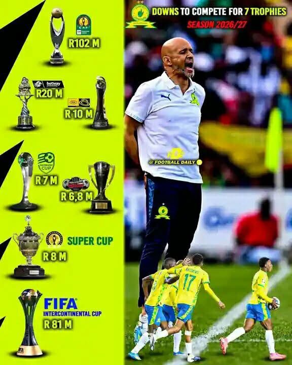 Football Around tweet media