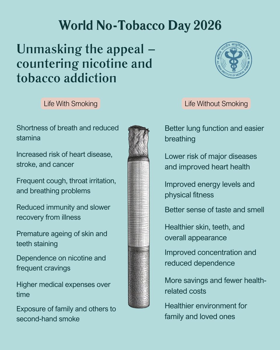 This World No Tobacco Day, take a closer look at how tobacco use impacts  everyday health and wellbeing. From reduced stamina and poor lung health to  long-term disease risks, the effects of