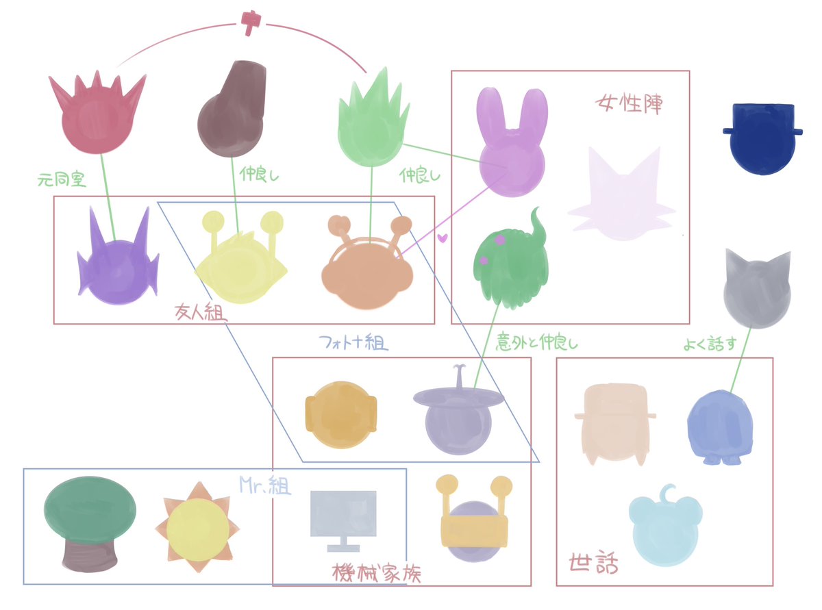 希 tweet media