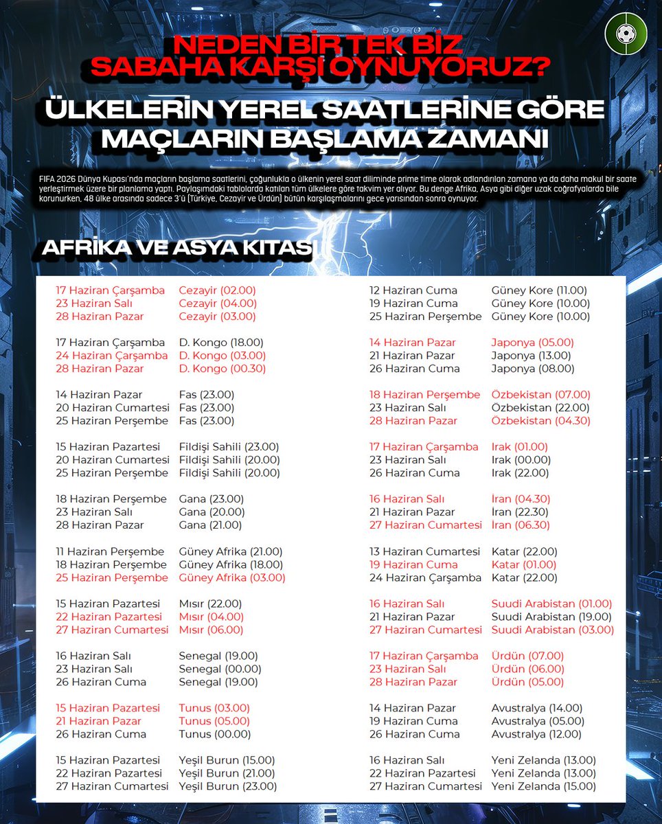 FutbolArena tweet media
