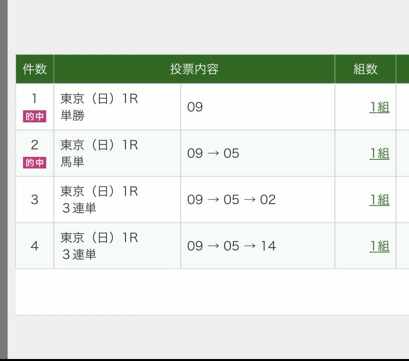 user_apple_CA's tweet photo. 自信があったので、これでIPPON！
もう今日はこれで良いかもしれない
たまにレース見る（ちょっと買う）程度にします
→全出金して金額ちょっと入れてその金額内に留めます

#IPPON競馬 https://t.co/ANpzD1pR2s