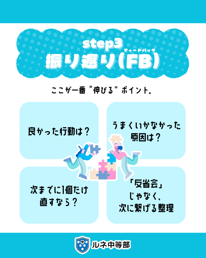 rune_junior's tweet photo. 一番成長するのは、振り返りの時間。

「何が良かった？」
「次は何を変える？」

反省だけで終わらせず、
次につなげる“考える習慣”を大切にしています。

#ルネ中等部 #学び直し #eスポーツ教育 #非認知能力 https://t.co/IUItfq9pE4