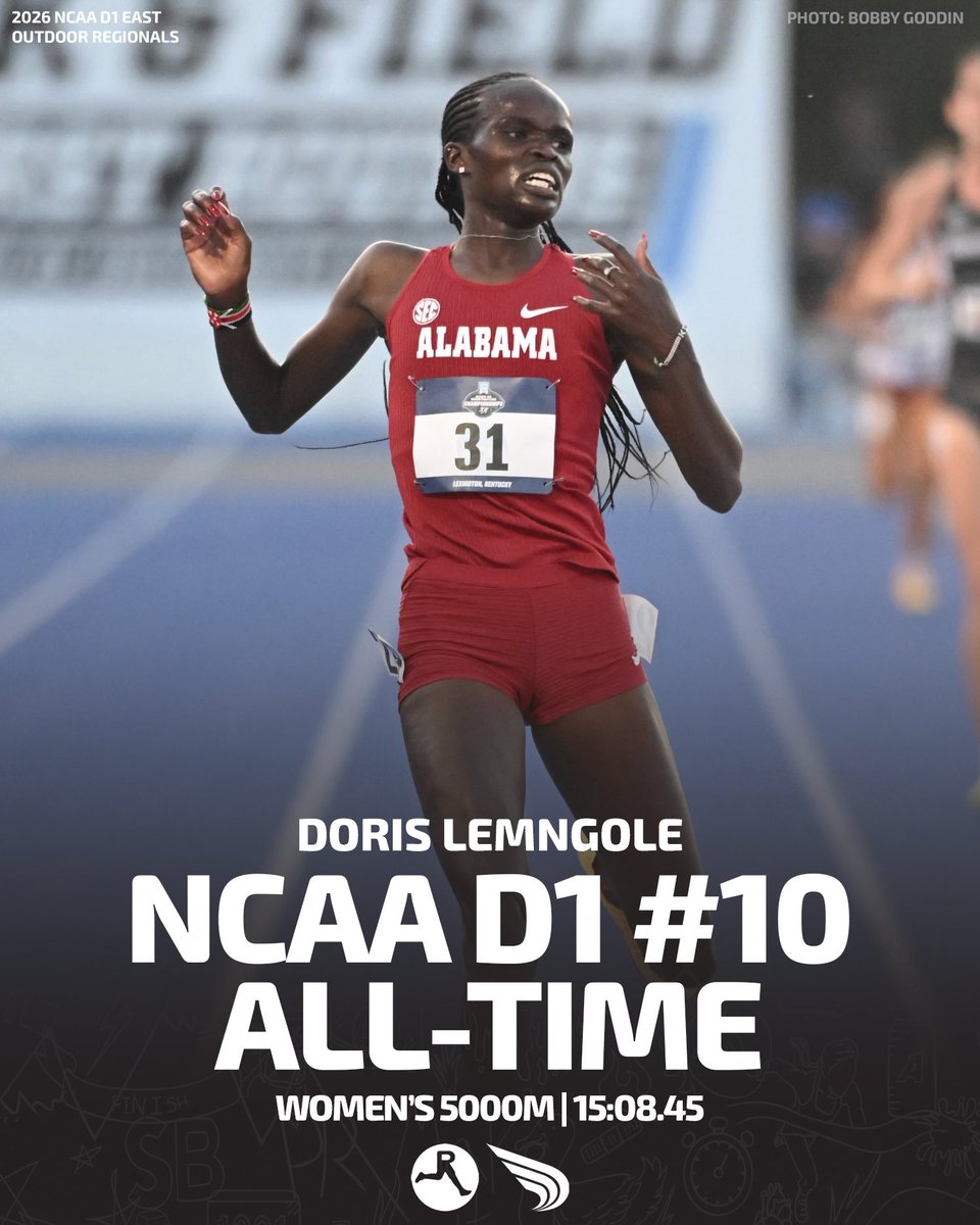 DyeStat tweet picture