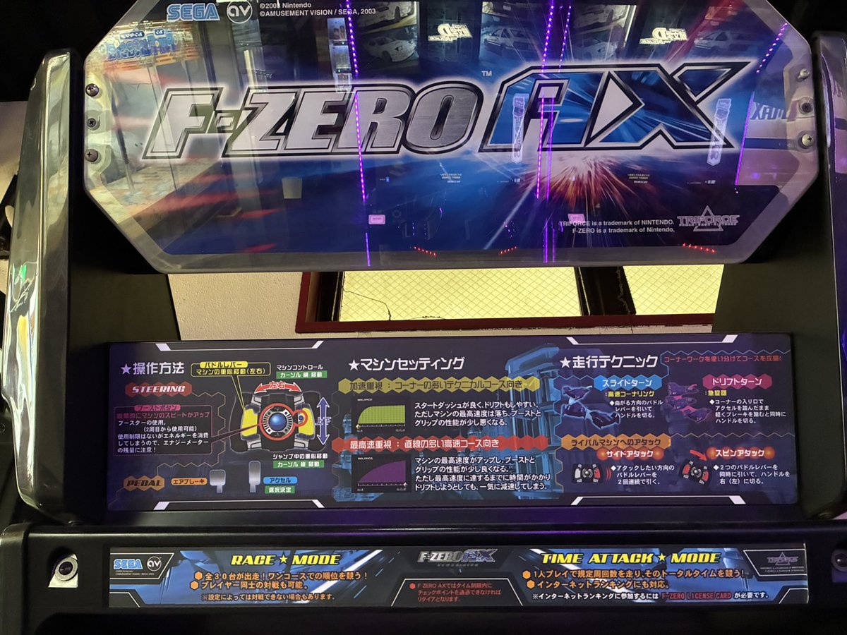 池袋ゲーセンミカドに初めて寄りましたがF-ZEROAXは… アーケード版見た
