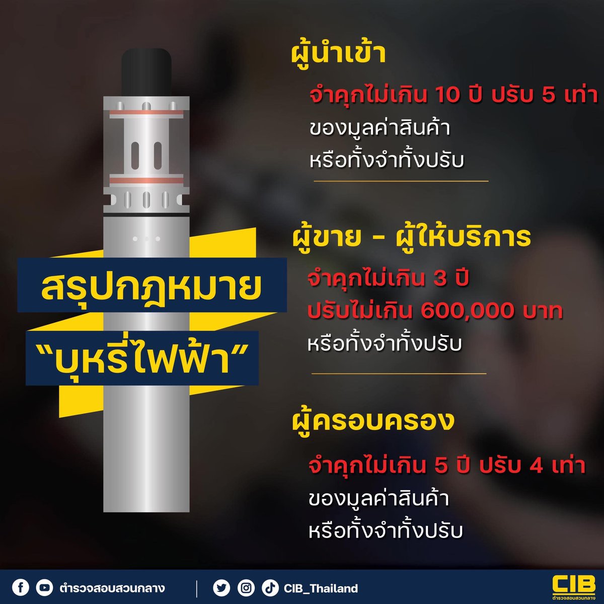 OnlyYouCutie's tweet photo. เหมือนทุกคนจะลืมไปแล้วว่ามันผิดกฎหมาย ไม่ว่าจะถือออกอากาศในรายการสำหรับผู้ใหญ่ มันก็ผิดกฎหมายอยู่ดี 🚨🚫 #ชิงช้าสวรรค์ https://t.co/MaCp7UPbdu