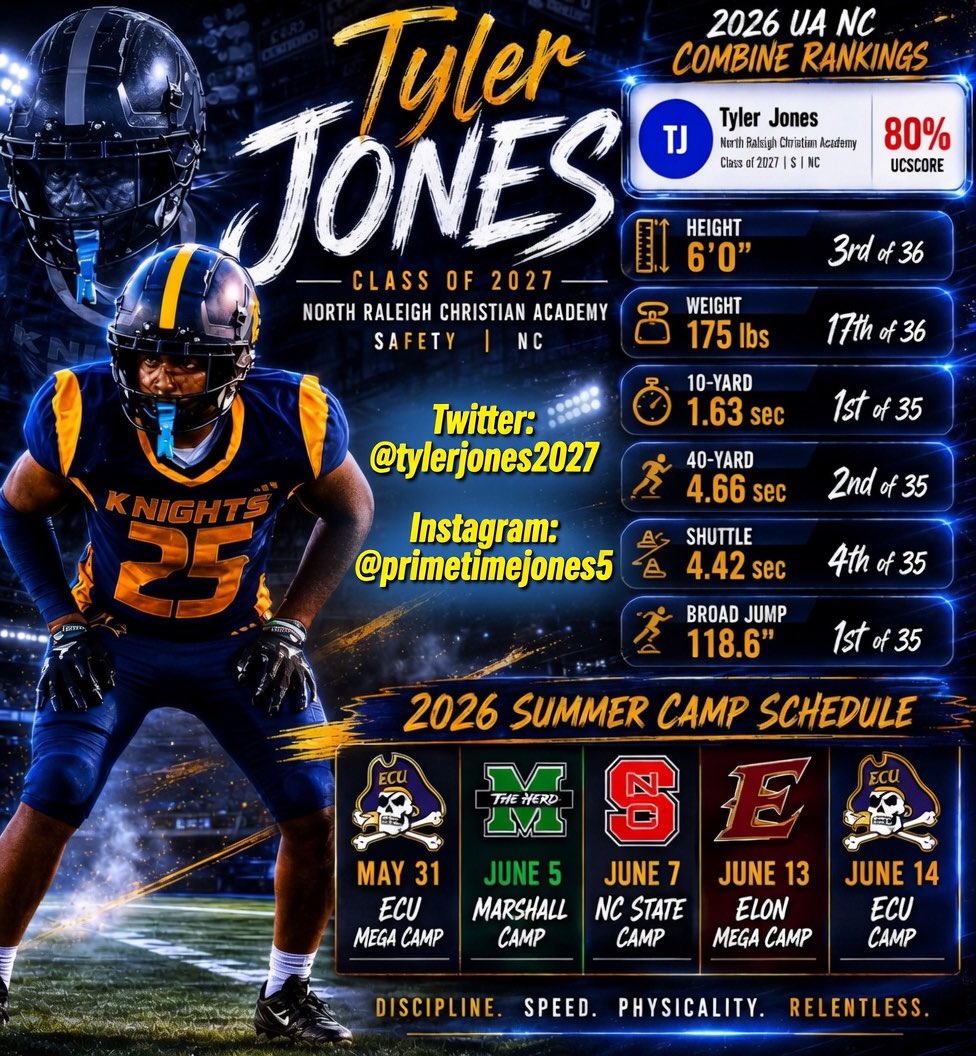 Tyler Ernest Jones tweet media