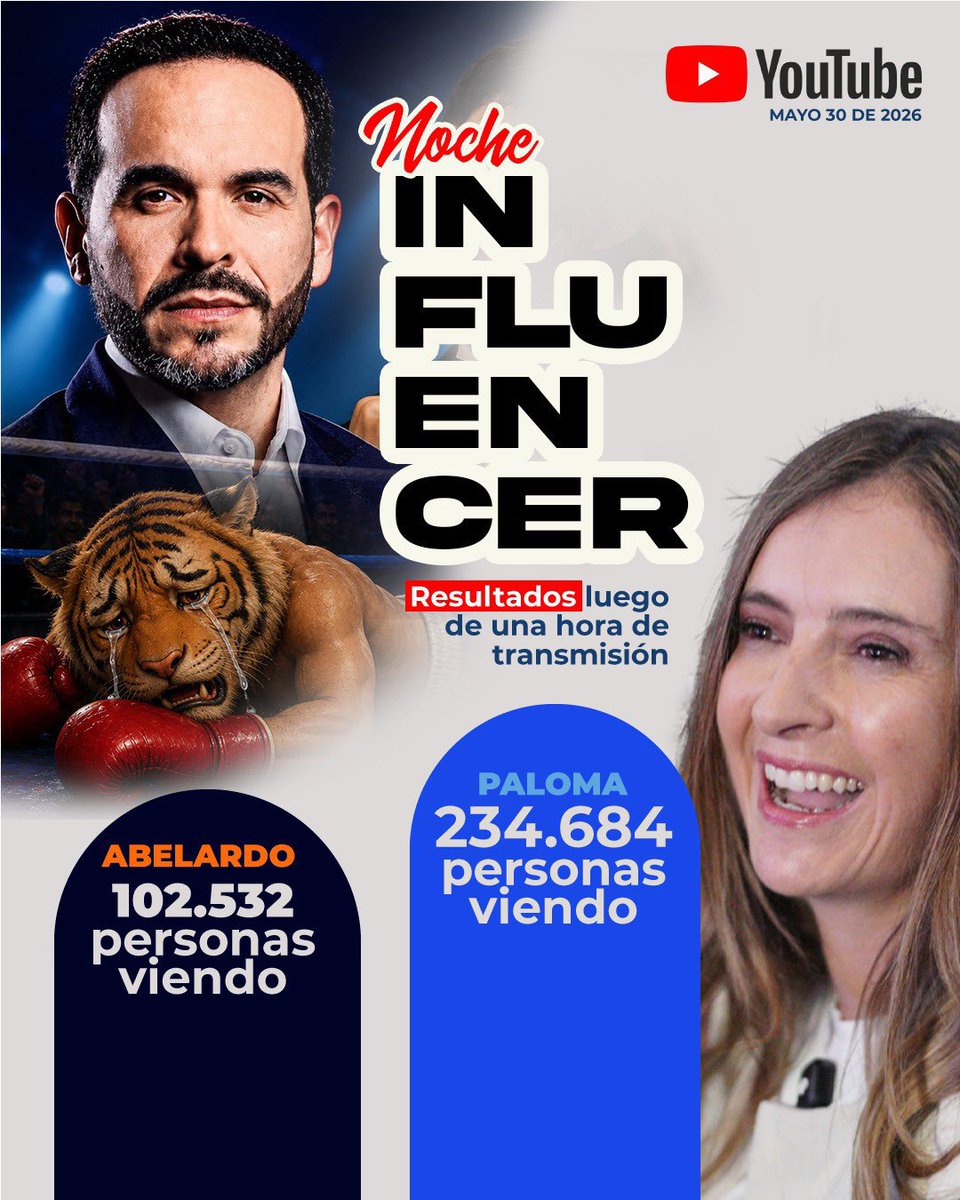 Luis Aníbal Rincón Arguello. ® 🇨🇴 tweet media