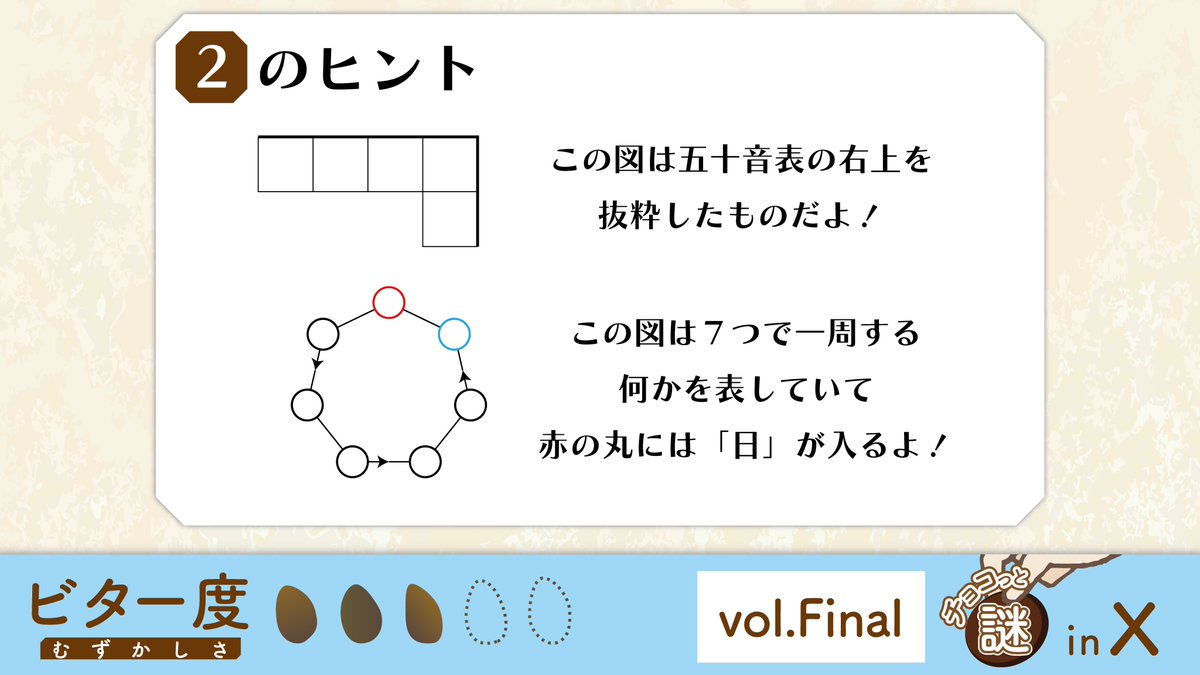 efex_info's tweet photo. 【 #チョコっと謎inX 】

「チョコっと謎」は本日２１時に答えを発表……
その前に、まだ解けていない方のためにヒントを大公開！！ https://t.co/tQHx8yPTFq