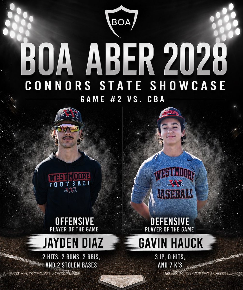 BOA2028Aber's tweet photo. Great team effort tonight. 

BOA Aber 2028- 10
CBA- 0 https://t.co/alGNXgxyXt