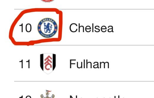 LikeJAlwaysSaid's tweet photo. @ChelseaFC Awwww…you used to be good? That’s wonderful for you! Hold on to that, big fellas! Never let it go! https://t.co/NpOaz5kn3z