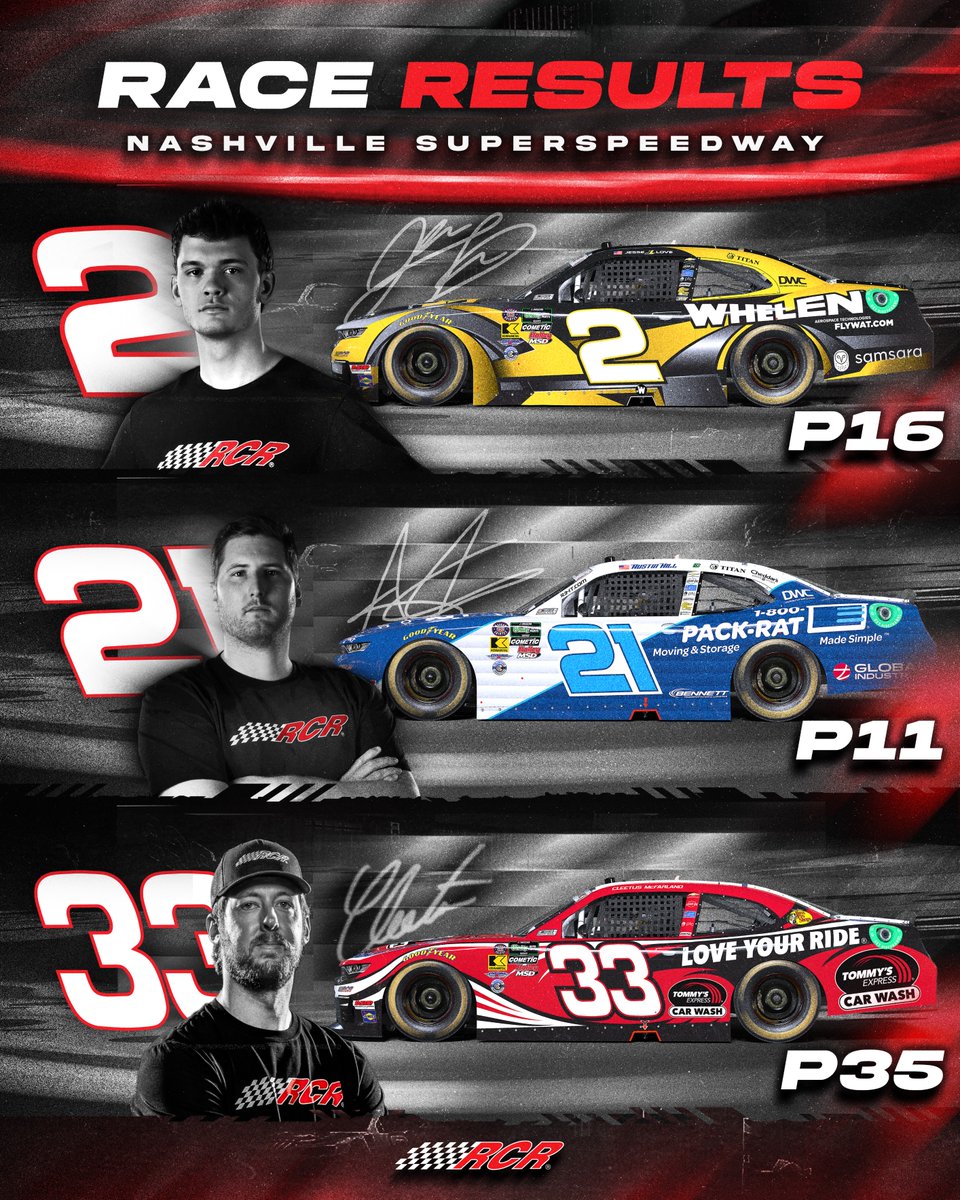 RCRracing's tweet photo. Race results from Nashville Superspeedway. 

@fly_wat | @1800PACKRAT | @tommys_express https://t.co/x0WkfyJfnP