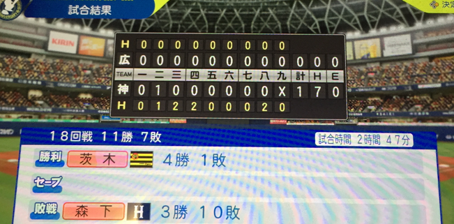 884harapeko's tweet photo. @tigerschannel72 こっちの世界では昨日一軍で完全試合達成！ https://t.co/OWsyff5ukl
