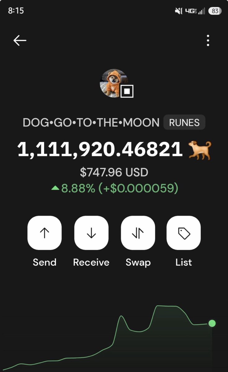 TRuKrBifF's tweet photo. Mom in law just got over a million solana:dog1viwbb2vWDpER5FrJ4YFG6gq6XuyFohUe9TXN65u for 750. 00 using 
the @xverse app….very smooth.  

She a new long term holder for sure, it’s not moving. 🫡 https://t.co/VNYz2ROI3z
