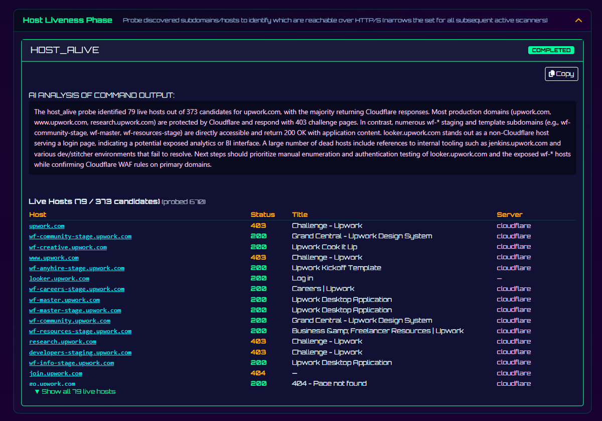 Squid_Sec's tweet photo. SquidScan now will check all domains and subdomains discovered during your scan to see if they're alive and what status they return. 

This is a HUGE advantage for someone mapping the attack surface.

You can see the below example live right now ~> https://t.co/7wLCG5KTl8 https://t.co/Gj1jcEkmnz