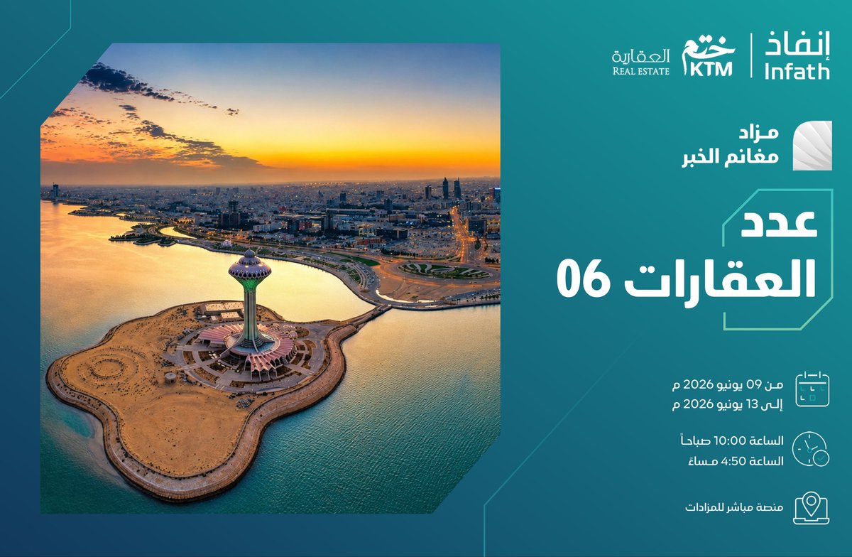 KTM_re's tweet photo. تعلن شركة ختم العقارية عن إقامة مزاد مغانم الخبر مزادا الكترونياً، بطرح ٦ فرص عقارية مميزة بالمنطقة الشرقية.

وبإشراف من مركز الإسناد والتصفية "إنفاذ"، وبقرار من محكمة التنفيذ .
يبدأ: الثلاثاء 09 يونيو 2026 - 10:00 صباحًا.
ينتهي: السبت 13 يونيو 2026 - 04:00 - 4:50 مساءًا 

كتيب المزاد: https://t.co/9F1kOgxiZx…
للتواصل :
050918190
@infathAuctions @infath_sa 
#إنفاذ #الشرقية #مزاد #عقار #الخبر #الدمام #الظهران