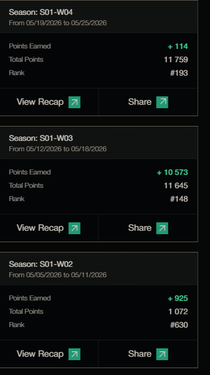 Web3gus's tweet photo. Another 3M @megaeth points actually for.. what? 

They gave X2 as many points compared to the first two weeks and i got just 114 LOL (farmed from the 1st week 

i get if you allocate more for the LAST ACTIVE week but wtf who actually got anything from this drop? 

ANOTHER CRIME? https://t.co/UUqjmrltTY