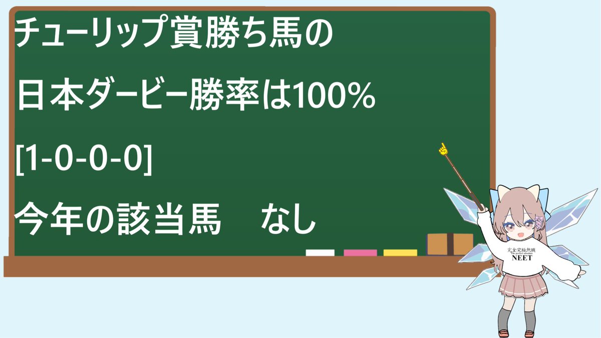 西大路遥楓 tweet media