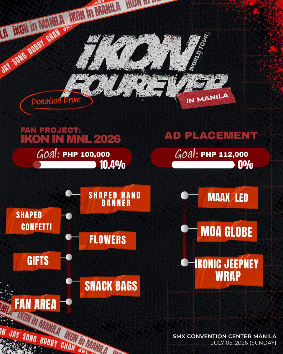 withiKON_PH's tweet photo. [iKON FOUREVER WORLD TOUR IN MANILA]

Fund drive update:
FP- 10,400php
AD placement - 700php

Help us achieve our fan project cor #iKONinMANILA ⚾️ Any amount big or small is highly appreciated! 🫶

DD link: https://t.co/tlaFTEbJow

Ad Placement DD: https://t.co/7RMagwuk5m

#아이콘 #アイコン #iKON #iKON_FOUREVER_TOUR