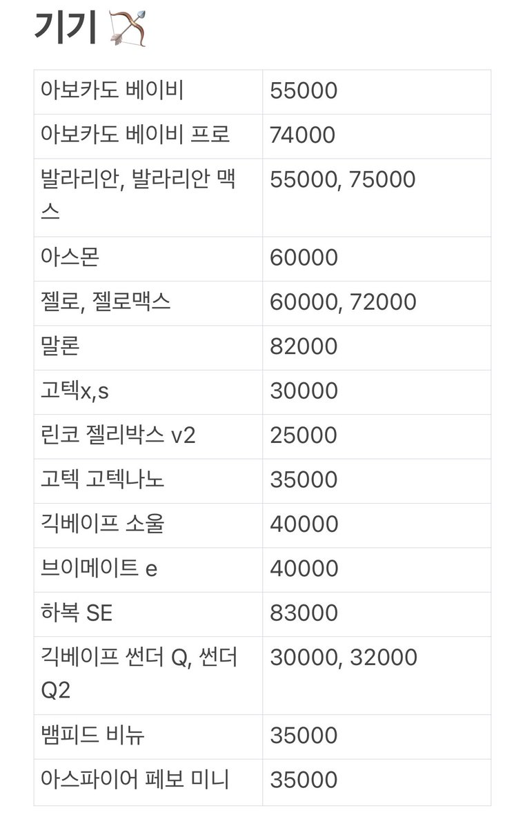 ii7v03's tweet photo. 전자담배 전담 액상, 기기, 일회용 판매 합니다!

신용 100 오래했고 그만큼 안전해요!
계정 정지로 새로 팠습니다! 
여러개 구매 주시면 할인해드려욤
지인소개 할인 0.1 

가격표 보시구 
구매문의 ⬇️
https://t.co/7O1jdlSpii https://t.co/fDO7ysPPnj
