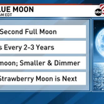 Photo by Meteorologist Fallon Mears (@FallonMearsWX)