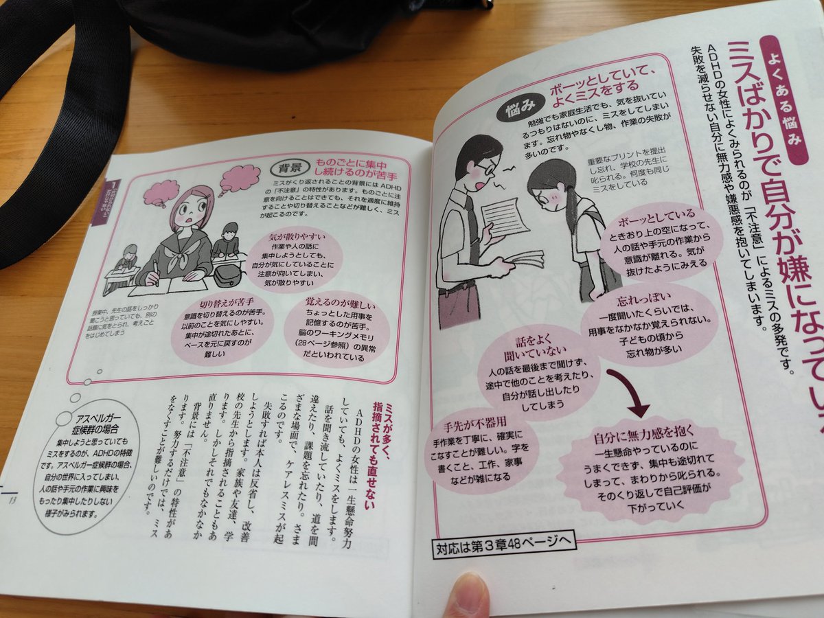 ra8520x's tweet photo. ADHD
これ全部当てはまる https://t.co/hWGA4q4wwl