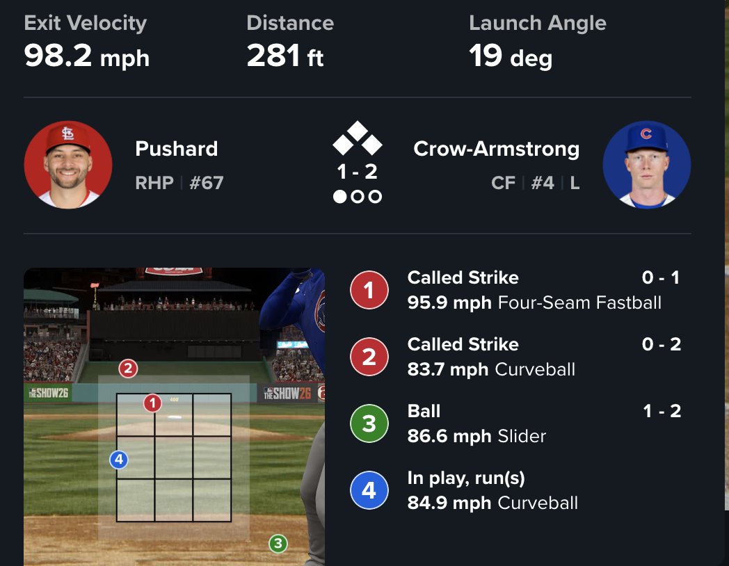 bendean's tweet photo. MLB umpires when a team has no ABS challenges left.

Check out pitch 2. https://t.co/W4LyQE5mdh